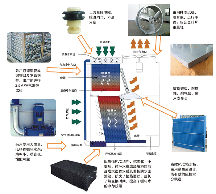 亚星娱乐登录入口